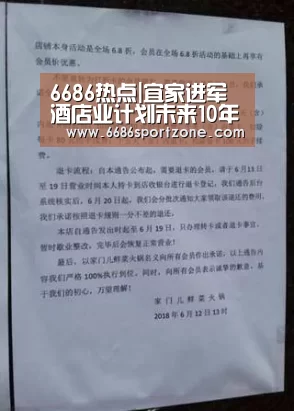 6686热点