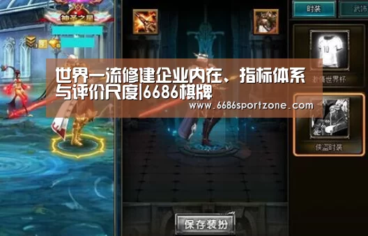 世界一流修建企业内在、指标体系与评价尺度|6686棋牌(图2) 6686品牌