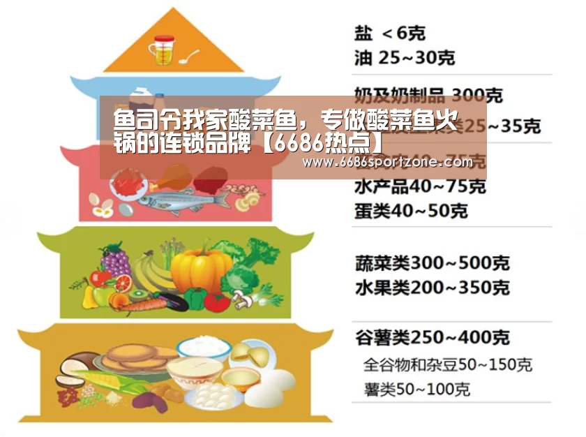 6686首页