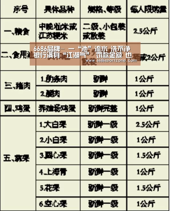 6686品牌