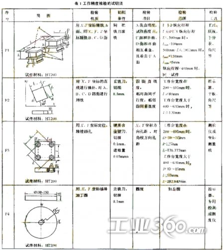 6686棋牌