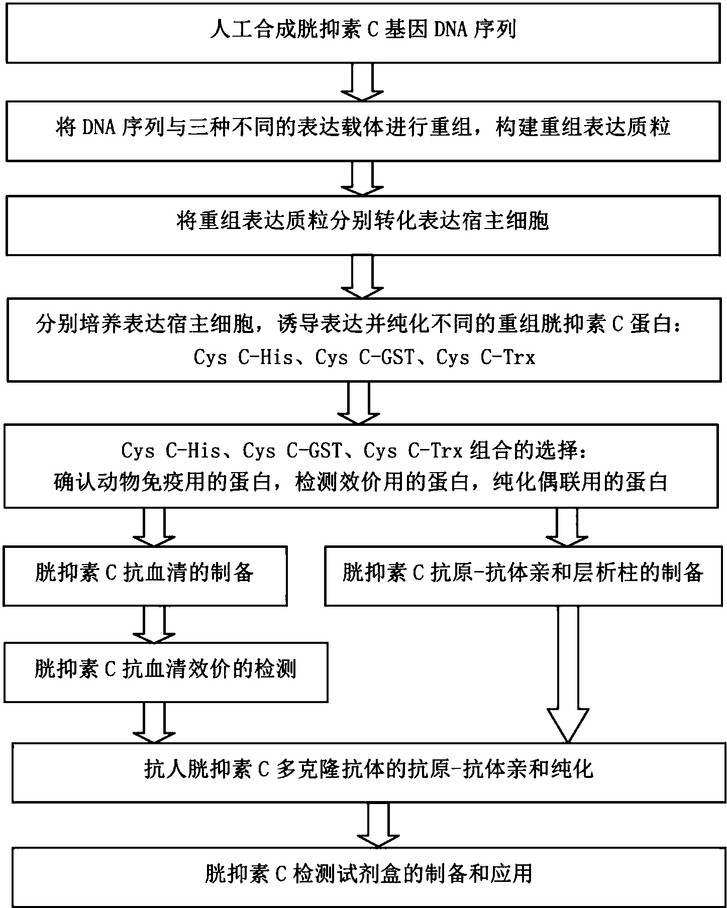【6686棋牌】
中国移动这两个“骨董号”号段你有吗?很珍贵 如今已不常见(图5) 6686品牌